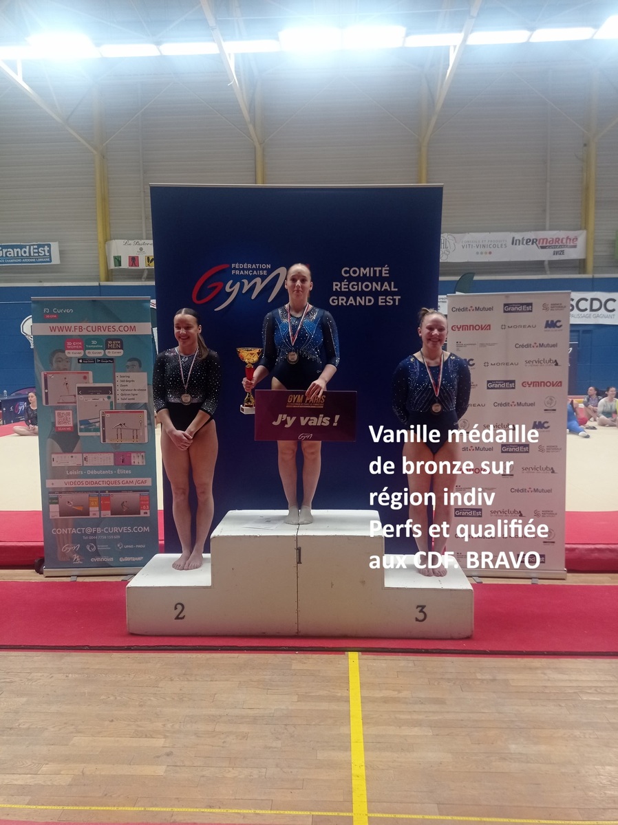 CDF Indiv Perfs - Oyonnax - 16.05.20265