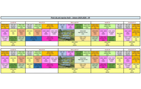 Prévisionnel pré-reprise V5 août 2025.